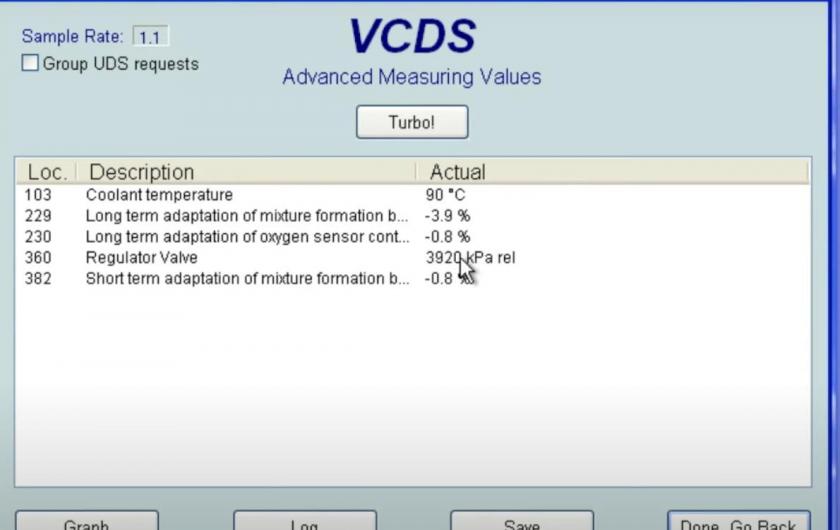 Результат Диагностики форсунки Ауди